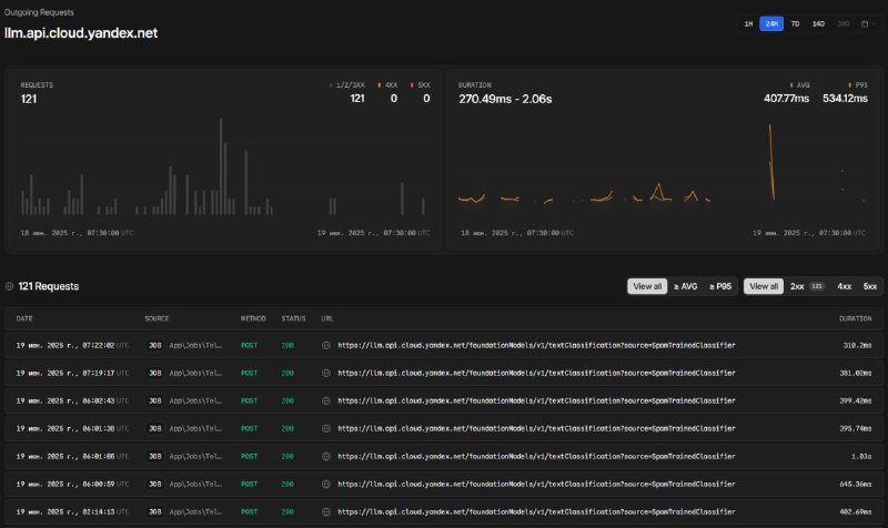 Позавчера Тейлор запустил новый сервис - Laravel Nightwatch.Это сервис мониторинга работы приложения.Краткий отзыв по истечении двух дней его использования вместе с анти-спам ботом @KvedeBot:- Выдаёт общую информацию (есть или нет проблемы), в детали не вдаётся;- Показывает список реально вызываемых консольных команд. Так, например, я узнал о команде php artisan schedule:finish, которая была вызвана 2'120 раз за это время... И да, эта команда также лимиты жрёт;- Можно увидеть запросы к БД, но без самих данных - только конструкт;- От внешних запросов виден лишь адрес без тела запроса;- По общей статистике использования видим что из 200к бесплатных эвентов за двое суток приложение сожрало 173'596 (87%), из которых 49'009 эвентов - работа с кэшем. Да, эти cache hit, read, write и т.д. тоже считаются.Таким образом, пришёл к выводу, что это MVP продукта и, с большой долей вероятности, он действительно будет хорош, но - потом. В текущем исполнении Nightwatch, скажем так, публикует хлам из подноготной фреймворка. Моё мнение, он делает это для того, чтобы побыстрее сожрать бесплатные лимиты дабы люди оформляли подписку.В целом, сервис прикольный, но на полном серьёзе на сервере его использовать ну такое.Позавчера Тейлор запустил новый сервис - Laravel Nightwatch.Это сервис мониторинга работы приложения.Краткий отзыв по истечении двух дней его использования вместе с анти-спам ботом @KvedeBot:- Выдаёт общую информацию (есть или нет проблемы), в детали не вдаётся;- Показывает список реально вызываемых консольных команд. Так, например, я узнал о команде php artisan schedule:finish, которая была вызвана 2'120 раз за это время... И да, эта команда также лимиты жрёт;- Можно увидеть запросы к БД, но без самих данных - только конструкт;- От внешних запросов виден лишь адрес без тела запроса;- По общей статистике использования видим что из 200к бесплатных эвентов за двое суток приложение сожрало 173'596 (87%), из которых 49'009 эвентов - работа с кэшем. Да, эти cache hit, read, write и т.д. тоже считаются.Таким образом, пришёл к выводу, что это MVP продукта и, с большой долей вероятности, он действительно будет хорош, но - потом. В текущем исполнении Nightwatch, скажем так, публикует хлам из подноготной фреймворка. Моё мнение, он делает это для того, чтобы побыстрее сожрать бесплатные лимиты дабы люди оформляли подписку.В целом, сервис прикольный, но на полном серьёзе на сервере его использовать ну такое.