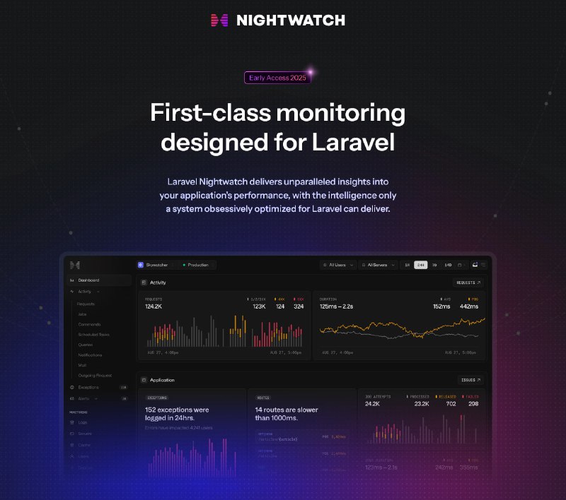Nightwatch — анонс нового проекта от команды Laravel. Мониторинг приложений. Запуск в первом квартале 2025 года.