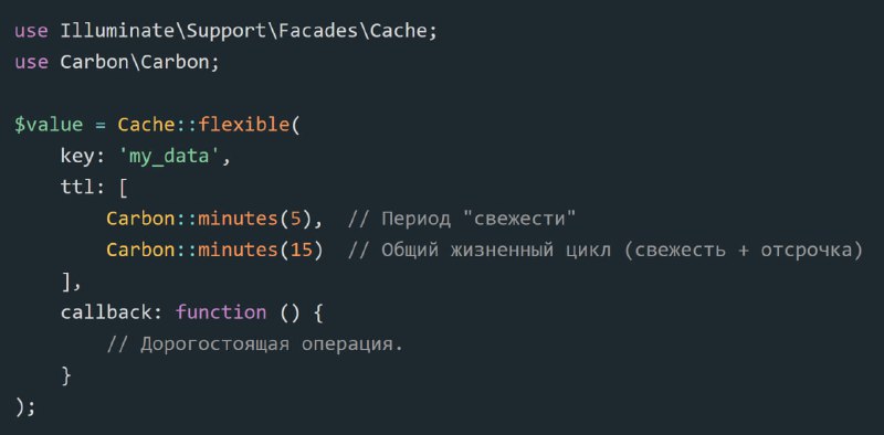 Гибкое кэширование в Laravel — это очень простоВ Laravel 11 появилась новая функция кэширования, призванная изменить подход к обработке дорогостоящих операций с данными. Новый метод Cache::flexible() реализует паттерн, позволяющий обслуживать кэшированные данные, обновляя их в фоновом режиме, предлагая разумное решение извечной проблемы баланса между свежестью данных и производительностью приложения. В статье мы рассмотрим эту функцию, начав с основ и постепенно погружаясь в более сложные сценарии использования.
