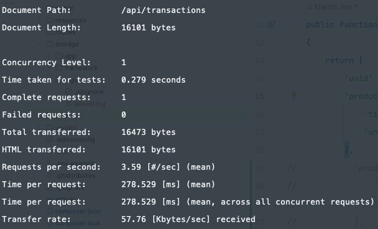 Как измерять производительность Laravel-приложений
