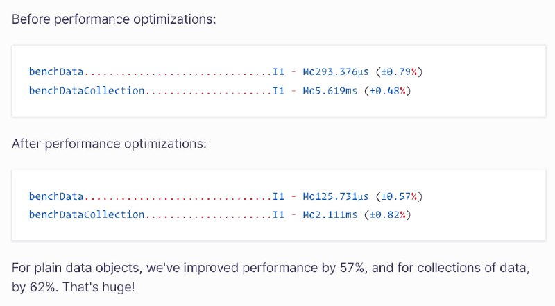 Оптимизация Laravel FlareКак с помощью Xdebug, PHPBench и QCacheGrind увеличить производительность приложения.