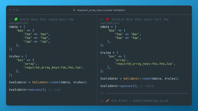 В Laravel 8.82 добавлено новое правило валидации required_array_keys. Оно проверяет наличие всех указанных ключей в массиве.