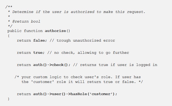Полезные методы FormRequest
