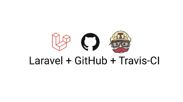 Display Build Status and Test Coverage Badges for a Laravel Project