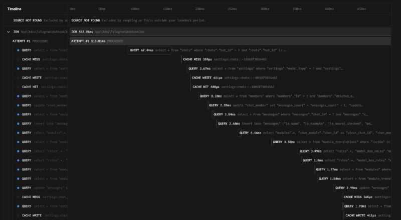 Позавчера Тейлор запустил новый сервис - Laravel Nightwatch.Это сервис мониторинга работы приложения.Краткий отзыв по истечении двух дней его использования вместе с анти-спам ботом @KvedeBot:- Выдаёт общую информацию (есть или нет проблемы), в детали не вдаётся;- Показывает список реально вызываемых консольных команд. Так, например, я узнал о команде php artisan schedule:finish, которая была вызвана 2'120 раз за это время... И да, эта команда также лимиты жрёт;- Можно увидеть запросы к БД, но без самих данных - только конструкт;- От внешних запросов виден лишь адрес без тела запроса;- По общей статистике использования видим что из 200к бесплатных эвентов за двое суток приложение сожрало 173'596 (87%), из которых 49'009 эвентов - работа с кэшем. Да, эти cache hit, read, write и т.д. тоже считаются.Таким образом, пришёл к выводу, что это MVP продукта и, с большой долей вероятности, он действительно будет хорош, но - потом. В текущем исполнении Nightwatch, скажем так, публикует хлам из подноготной фреймворка. Моё мнение, он делает это для того, чтобы побыстрее сожрать бесплатные лимиты дабы люди оформляли подписку.В целом, сервис прикольный, но на полном серьёзе на сервере его использовать ну такое.Позавчера Тейлор запустил новый сервис - Laravel Nightwatch.Это сервис мониторинга работы приложения.Краткий отзыв по истечении двух дней его использования вместе с анти-спам ботом @KvedeBot:- Выдаёт общую информацию (есть или нет проблемы), в детали не вдаётся;- Показывает список реально вызываемых консольных команд. Так, например, я узнал о команде php artisan schedule:finish, которая была вызвана 2'120 раз за это время... И да, эта команда также лимиты жрёт;- Можно увидеть запросы к БД, но без самих данных - только конструкт;- От внешних запросов виден лишь адрес без тела запроса;- По общей статистике использования видим что из 200к бесплатных эвентов за двое суток приложение сожрало 173'596 (87%), из которых 49'009 эвентов - работа с кэшем. Да, эти cache hit, read, write и т.д. тоже считаются.Таким образом, пришёл к выводу, что это MVP продукта и, с большой долей вероятности, он действительно будет хорош, но - потом. В текущем исполнении Nightwatch, скажем так, публикует хлам из подноготной фреймворка. Моё мнение, он делает это для того, чтобы побыстрее сожрать бесплатные лимиты дабы люди оформляли подписку.В целом, сервис прикольный, но на полном серьёзе на сервере его использовать ну такое.