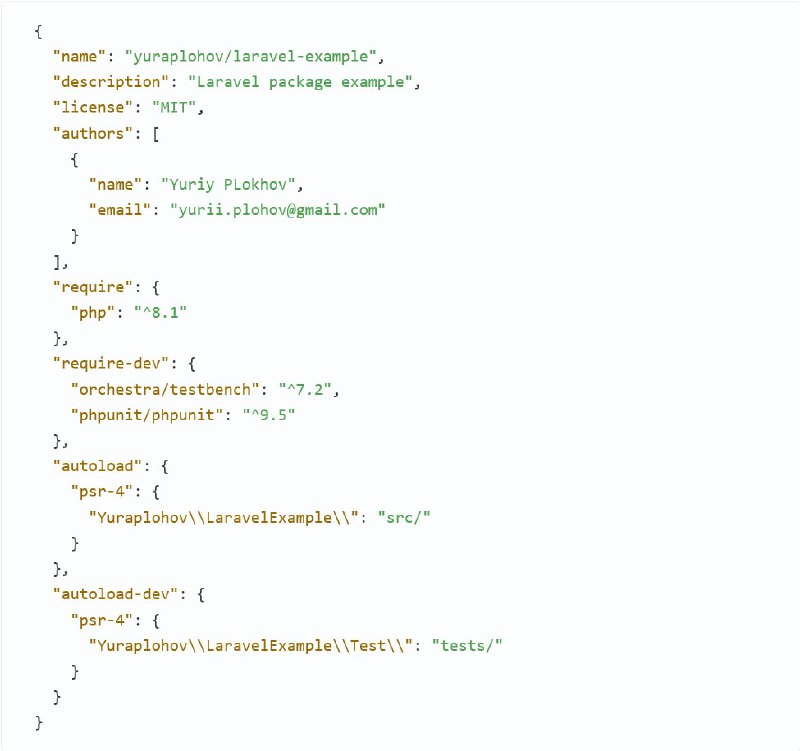 Laravel: разработка пакетовКак создать PHP-пакеты для Laravel, но материал будет полезен и тем, кто собирается разрабатывать любые другие PHP-пакеты (как публичные, так и приватные). В большей мере статья ориентирована на начинающих разработчиков. 
