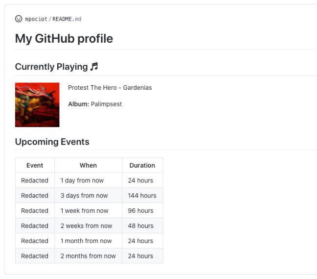 Laravel-приложение для автоматического обновления вашего GitHub профиля.