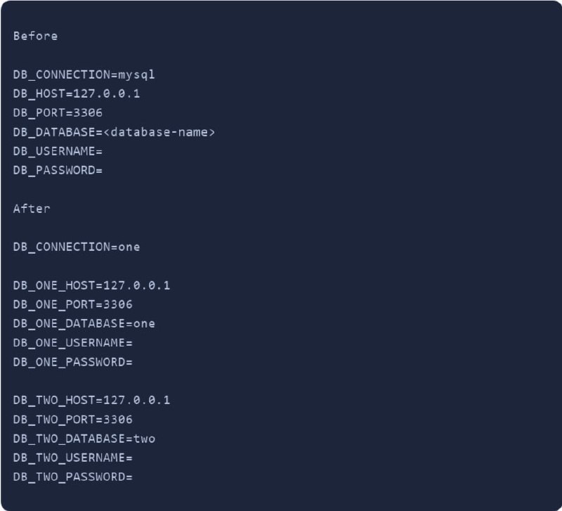 Use several databases within your Laravel projectКак использовать несколько баз данных в вашем Laravel-проекте.