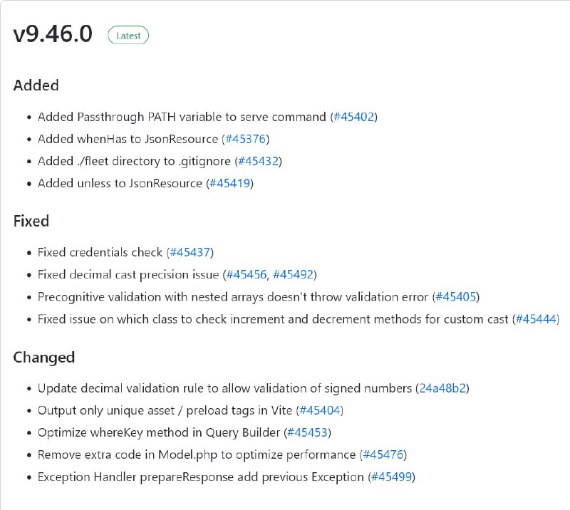Релиз Laravel 9.46
