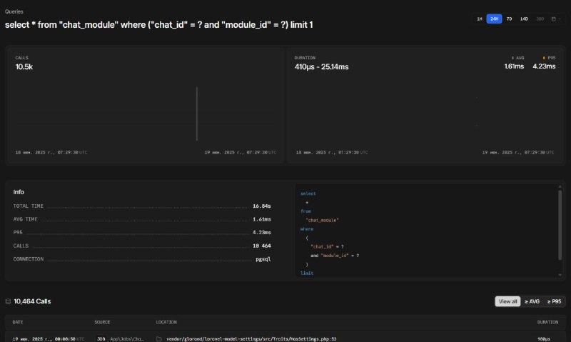 Позавчера Тейлор запустил новый сервис - Laravel Nightwatch.Это сервис мониторинга работы приложения.Краткий отзыв по истечении двух дней его использования вместе с анти-спам ботом @KvedeBot:- Выдаёт общую информацию (есть или нет проблемы), в детали не вдаётся;- Показывает список реально вызываемых консольных команд. Так, например, я узнал о команде php artisan schedule:finish, которая была вызвана 2'120 раз за это время... И да, эта команда также лимиты жрёт;- Можно увидеть запросы к БД, но без самих данных - только конструкт;- От внешних запросов виден лишь адрес без тела запроса;- По общей статистике использования видим что из 200к бесплатных эвентов за двое суток приложение сожрало 173'596 (87%), из которых 49'009 эвентов - работа с кэшем. Да, эти cache hit, read, write и т.д. тоже считаются.Таким образом, пришёл к выводу, что это MVP продукта и, с большой долей вероятности, он действительно будет хорош, но - потом. В текущем исполнении Nightwatch, скажем так, публикует хлам из подноготной фреймворка. Моё мнение, он делает это для того, чтобы побыстрее сожрать бесплатные лимиты дабы люди оформляли подписку.В целом, сервис прикольный, но на полном серьёзе на сервере его использовать ну такое.Позавчера Тейлор запустил новый сервис - Laravel Nightwatch.Это сервис мониторинга работы приложения.Краткий отзыв по истечении двух дней его использования вместе с анти-спам ботом @KvedeBot:- Выдаёт общую информацию (есть или нет проблемы), в детали не вдаётся;- Показывает список реально вызываемых консольных команд. Так, например, я узнал о команде php artisan schedule:finish, которая была вызвана 2'120 раз за это время... И да, эта команда также лимиты жрёт;- Можно увидеть запросы к БД, но без самих данных - только конструкт;- От внешних запросов виден лишь адрес без тела запроса;- По общей статистике использования видим что из 200к бесплатных эвентов за двое суток приложение сожрало 173'596 (87%), из которых 49'009 эвентов - работа с кэшем. Да, эти cache hit, read, write и т.д. тоже считаются.Таким образом, пришёл к выводу, что это MVP продукта и, с большой долей вероятности, он действительно будет хорош, но - потом. В текущем исполнении Nightwatch, скажем так, публикует хлам из подноготной фреймворка. Моё мнение, он делает это для того, чтобы побыстрее сожрать бесплатные лимиты дабы люди оформляли подписку.В целом, сервис прикольный, но на полном серьёзе на сервере его использовать ну такое.
