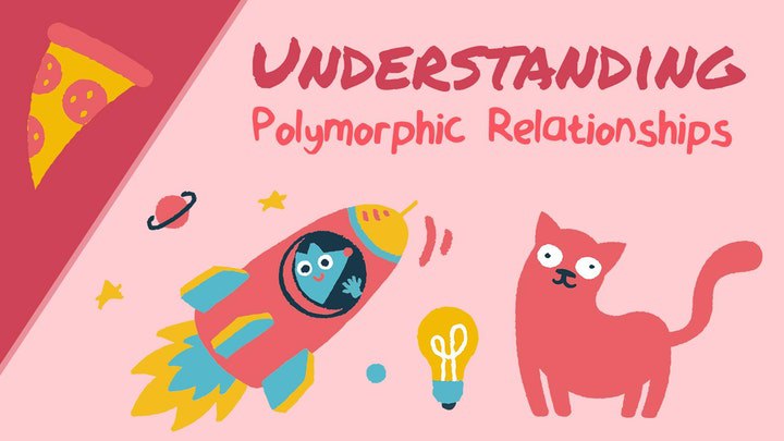 Understanding Polymorphic Relationships