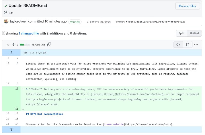 Lumen официально удалён из экосистемы Laravel. Тейлор не рекомендует начинать новые проекты на этом фреймворке.Lumen официально удалён из экосистемы Laravel. Тейлор не рекомендует начинать новые проекты на этом фреймворке.