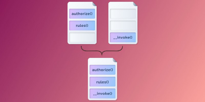 If FormRequests and invokable Controllers had a baby