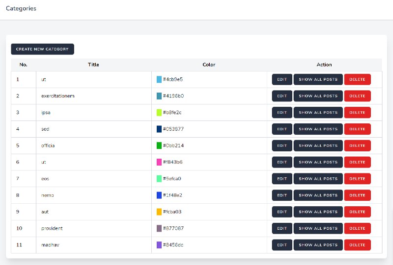 Creating the Front End in Laravel using Jetstream, Livewire, Sanctum, and Tailwind