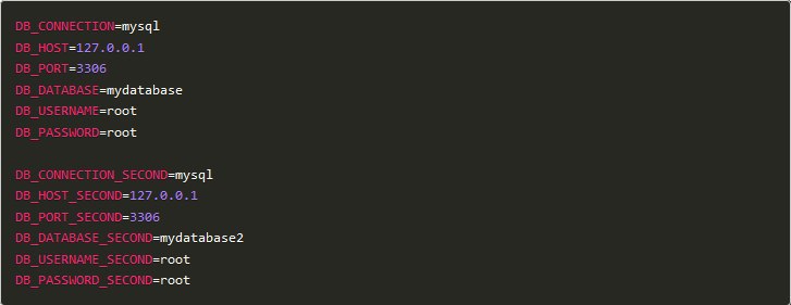 Как в Laravel работать с несколькими базами данных