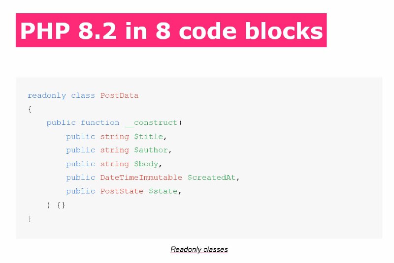 PHP 8.2 на 8 примерах
