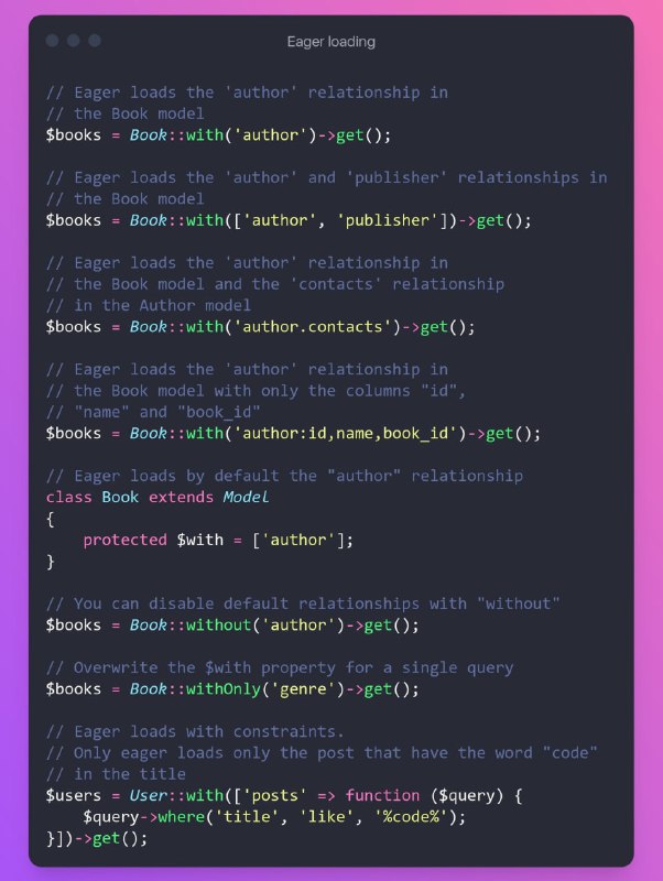 Шпаргалка по жадной загрузке в Laravel