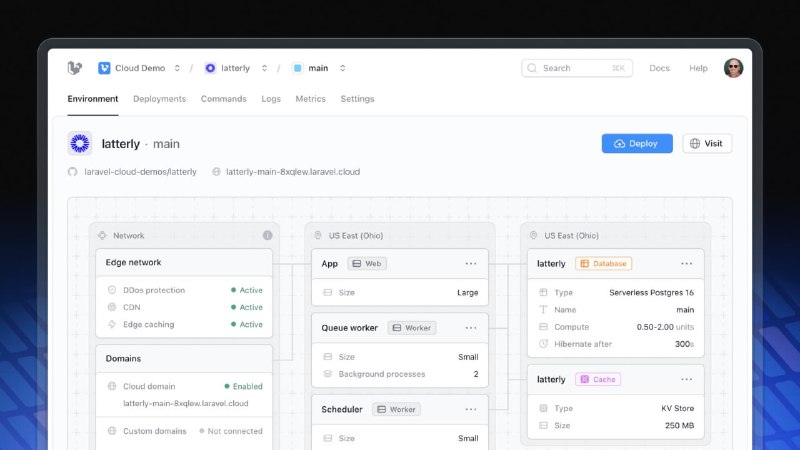 На Laracon Тейлор показал только демо Laravel Cloud. Официальный релиз — 24 февраля. В этот же день выйдет Laravel 12, основной фишкой которого названо отсутствие изменений, нарушающих обратную совместимость. Также анонсированы стартовые наборы, позволяющие установить нужный стек (React, Vue или Livewire) из github-репозитория.