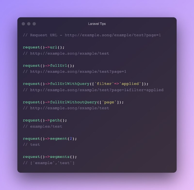 Шпаргалка по Request URL