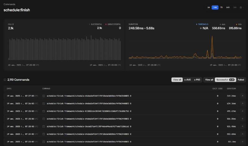 Позавчера Тейлор запустил новый сервис - Laravel Nightwatch.Это сервис мониторинга работы приложения.Краткий отзыв по истечении двух дней его использования вместе с анти-спам ботом @KvedeBot:- Выдаёт общую информацию (есть или нет проблемы), в детали не вдаётся;- Показывает список реально вызываемых консольных команд. Так, например, я узнал о команде php artisan schedule:finish, которая была вызвана 2'120 раз за это время... И да, эта команда также лимиты жрёт;- Можно увидеть запросы к БД, но без самих данных - только конструкт;- От внешних запросов виден лишь адрес без тела запроса;- По общей статистике использования видим что из 200к бесплатных эвентов за двое суток приложение сожрало 173'596 (87%), из которых 49'009 эвентов - работа с кэшем. Да, эти cache hit, read, write и т.д. тоже считаются.Таким образом, пришёл к выводу, что это MVP продукта и, с большой долей вероятности, он действительно будет хорош, но - потом. В текущем исполнении Nightwatch, скажем так, публикует хлам из подноготной фреймворка. Моё мнение, он делает это для того, чтобы побыстрее сожрать бесплатные лимиты дабы люди оформляли подписку.В целом, сервис прикольный, но на полном серьёзе на сервере его использовать ну такое.Позавчера Тейлор запустил новый сервис - Laravel Nightwatch.Это сервис мониторинга работы приложения.Краткий отзыв по истечении двух дней его использования вместе с анти-спам ботом @KvedeBot:- Выдаёт общую информацию (есть или нет проблемы), в детали не вдаётся;- Показывает список реально вызываемых консольных команд. Так, например, я узнал о команде php artisan schedule:finish, которая была вызвана 2'120 раз за это время... И да, эта команда также лимиты жрёт;- Можно увидеть запросы к БД, но без самих данных - только конструкт;- От внешних запросов виден лишь адрес без тела запроса;- По общей статистике использования видим что из 200к бесплатных эвентов за двое суток приложение сожрало 173'596 (87%), из которых 49'009 эвентов - работа с кэшем. Да, эти cache hit, read, write и т.д. тоже считаются.Таким образом, пришёл к выводу, что это MVP продукта и, с большой долей вероятности, он действительно будет хорош, но - потом. В текущем исполнении Nightwatch, скажем так, публикует хлам из подноготной фреймворка. Моё мнение, он делает это для того, чтобы побыстрее сожрать бесплатные лимиты дабы люди оформляли подписку.В целом, сервис прикольный, но на полном серьёзе на сервере его использовать ну такое.