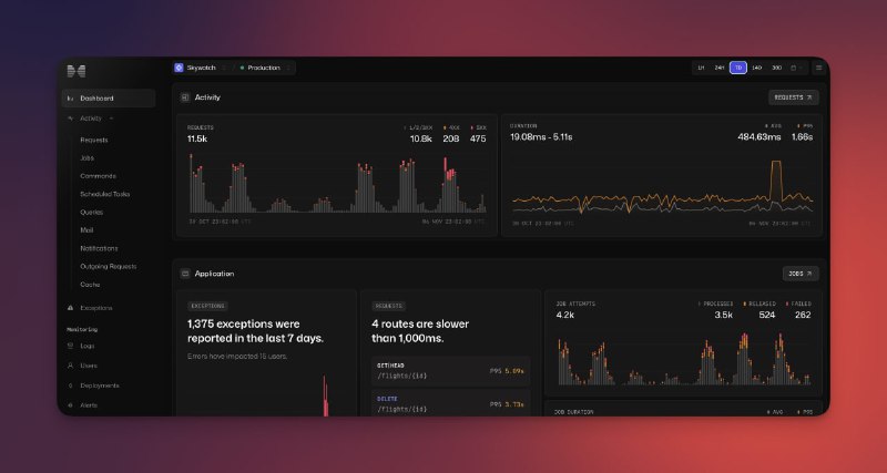 Первые скриншоты работы Laravel NightwatchПервые скриншоты работы Laravel Nightwatch