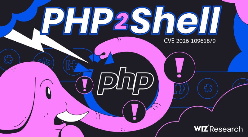 PHP2Shell: Искусственный интеллект обнаружил критические уязвимости удаленного выполнения (RCE), затрагивающие 70% интернета