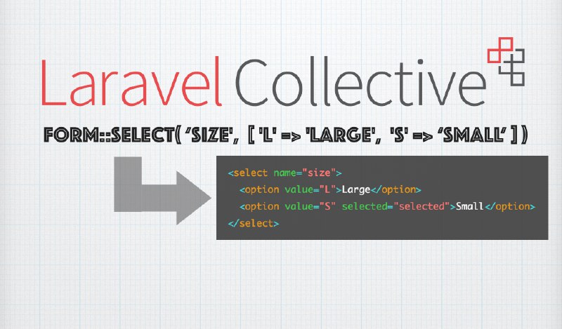 Working With Forms In Laravel 8