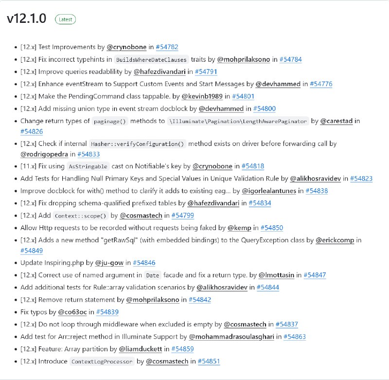 Релиз Laravel 12.1
