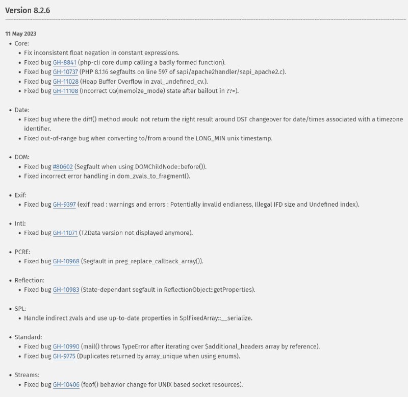 Релиз PHP 8.2.6
