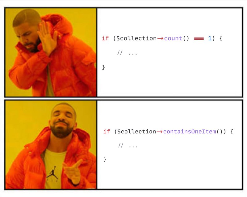 Laravel way 🤩