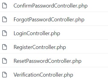 Building API-based Password Recovery in Laravel 7 for Vue/React/Angular Single Page Applications
